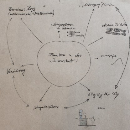 Hodel,-Annegret1_web[]