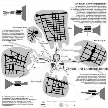 Steienr Weiißenberger Architekten