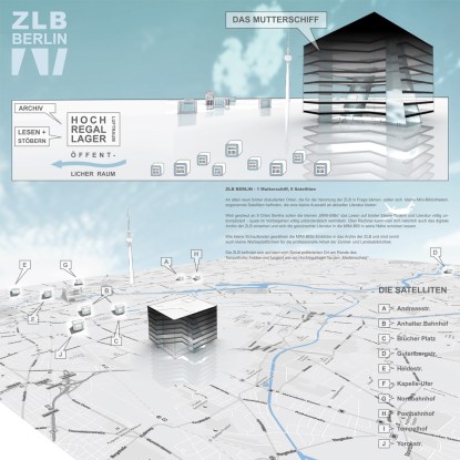 Robert Wetzels/ bob-architektur