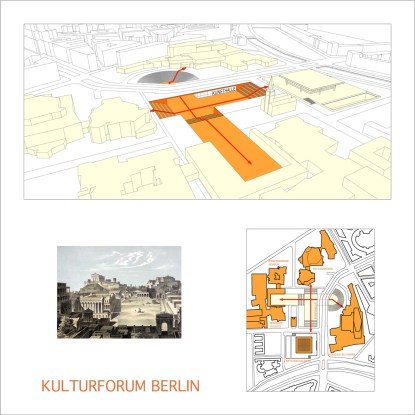 Baumeister und Dietzsch