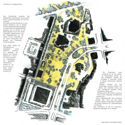 Peter und Gottfried Böhm