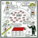 C. Christoph Rütter