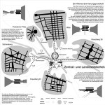 Steiner Weißenberger Architekten – Ein fiktives Erinnerungsprotokoll
