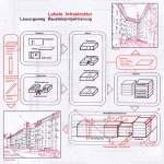 Matthias Altwicker: Lokale Infrastruktur